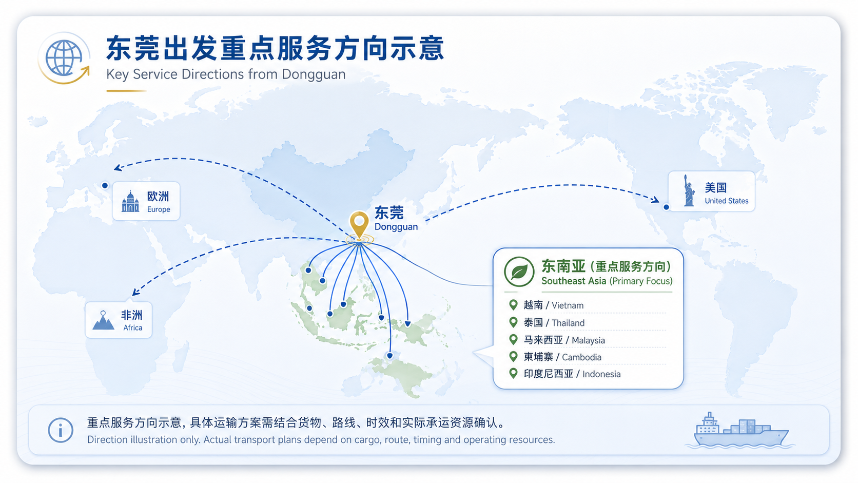 东莞出发重点服务方向示意地图